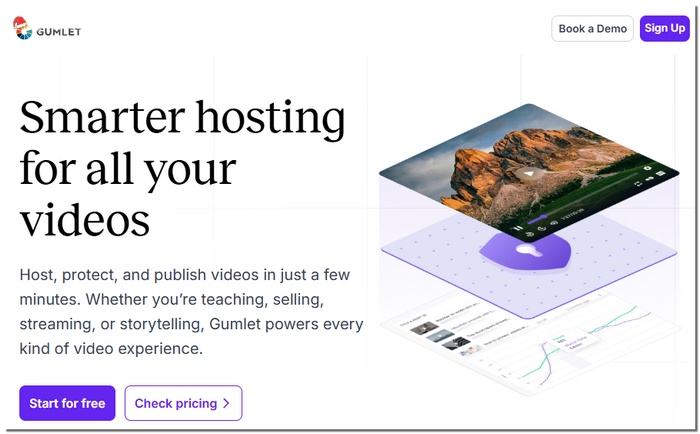Gumlet MP4 Player Online