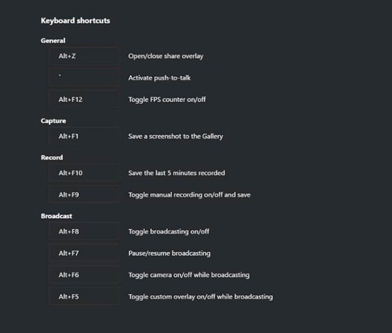 Nvidia Shadowplay Hotkeys